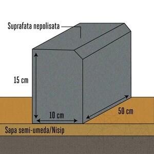 Antracit gránit szegélykő 10 x 15 x 50 cm, ferde 1L - 2 cm
