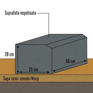 Antracit gránit szegélykő, ferdítés 1L - 2 cm, 20 x 25 x 50 cm